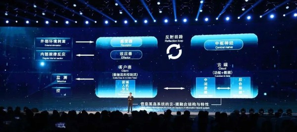 烏鎮互聯網大會發布15項世界領先科技成果，華為芯片、小程序上榜——中國人工智能網