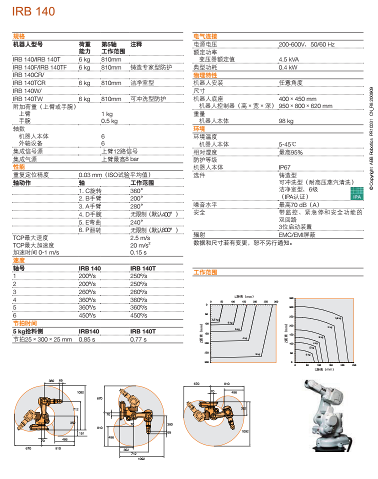 ABB IRB140 機(jī)器人資料