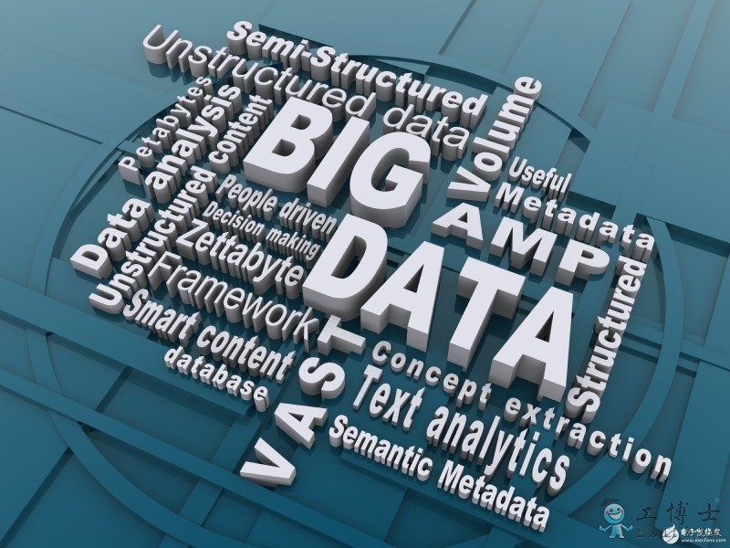 關于大數(shù)據(jù)的9個問題