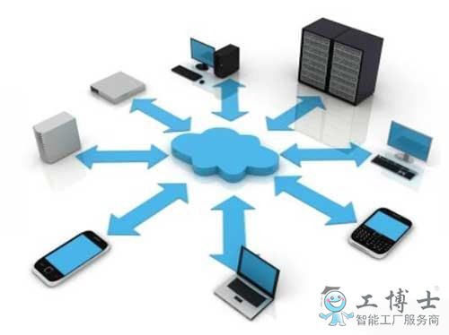 國內云存儲市場什么時候能走出一個Dropbox