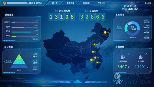 警惕！大數據“殺熟”