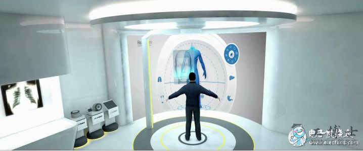 人工智能醫療技術的隱憂如何解