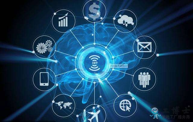 人工智能項目建設的成敗關鍵是什么