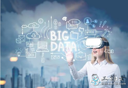 中國(guó)虛擬現(xiàn)實(shí)市場(chǎng)現(xiàn)狀及發(fā)展前景預(yù)測(cè)