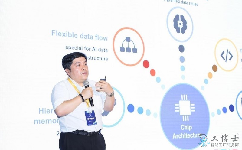 挑戰高性能通用計算芯片！一家AI初創企業天數智芯是怎樣做到的？