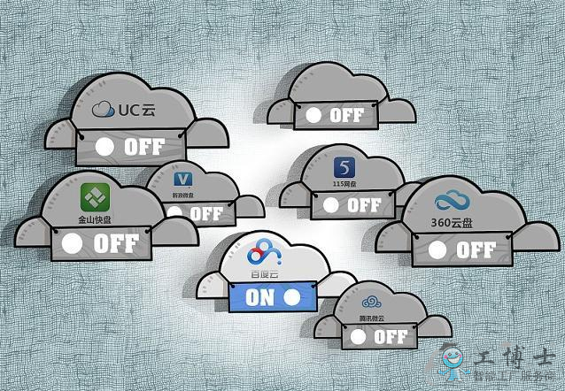 一張圖秒懂云計算、云平臺、云儲存、云安全之間的關系