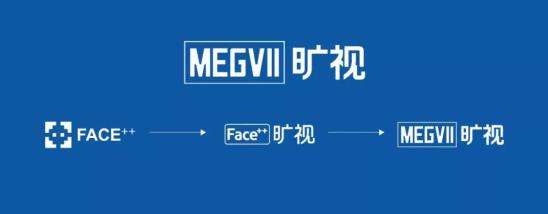 國內AI概念第一股來了！曠視科技申請在港上市