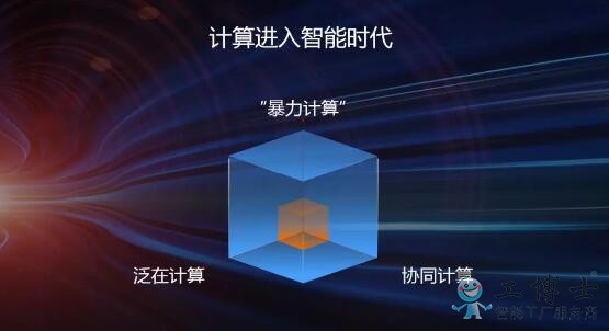 華為推出全球最快AI訓練集群Atlas 900，計算產業戰略全公布