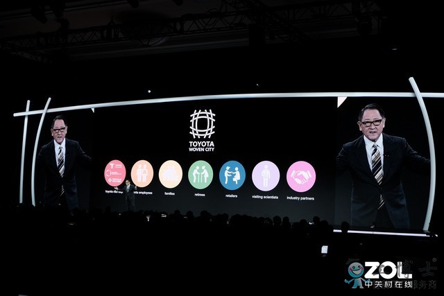 豐田公司召開CES展前發(fā)布會 著力打造未來城市 