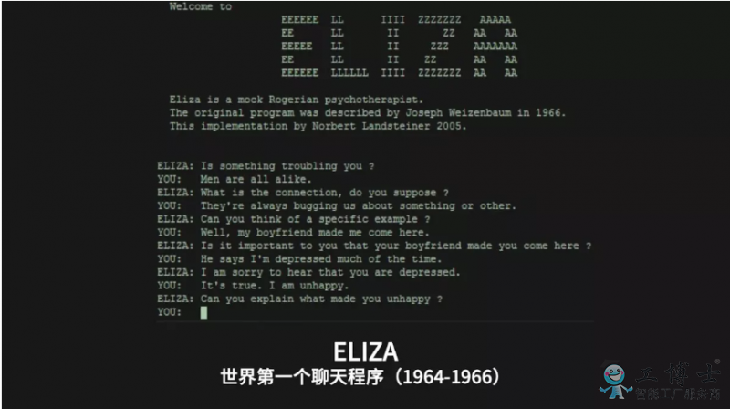 人工智能是啥？人工智能的發展史介紹