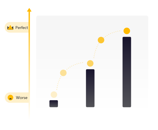 See智能分析師_追一科技