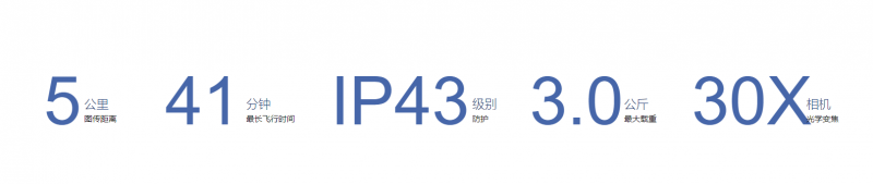 華科爾——VOYAGER 5無人機