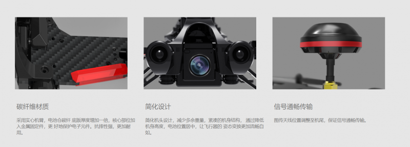 華科爾——Runner 250 PRO競技無人機