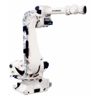 現代機器人HH130L負載:130Kg/臂展:3082 mm