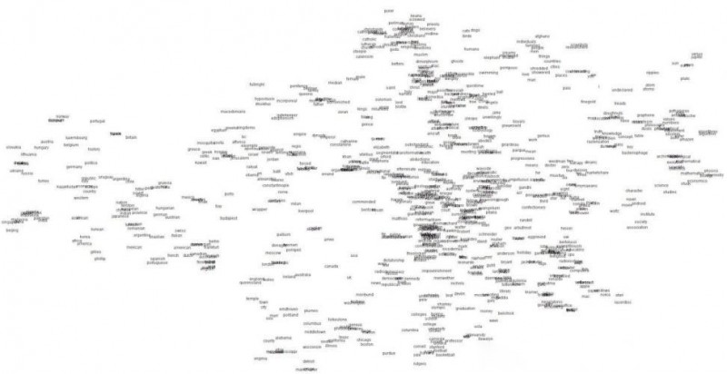 自然語言處理入門教程