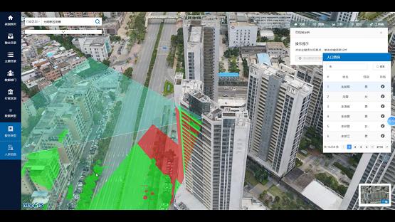 智慧社區(qū)建設(shè)在“新基建”背景下的發(fā)展