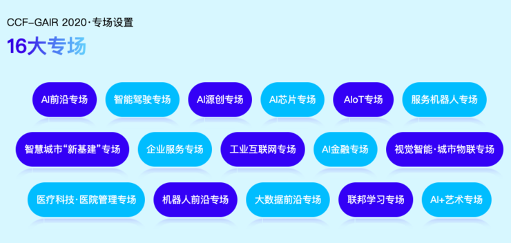 CCF-GAIR 2020 全球人工智能與機器人峰會