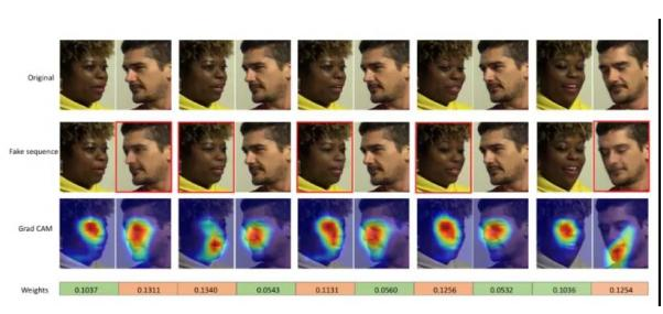 急需反制技術,人工智能換臉技術逐漸演變成犯罪工具
