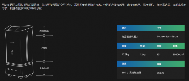 洛必德機器人參數