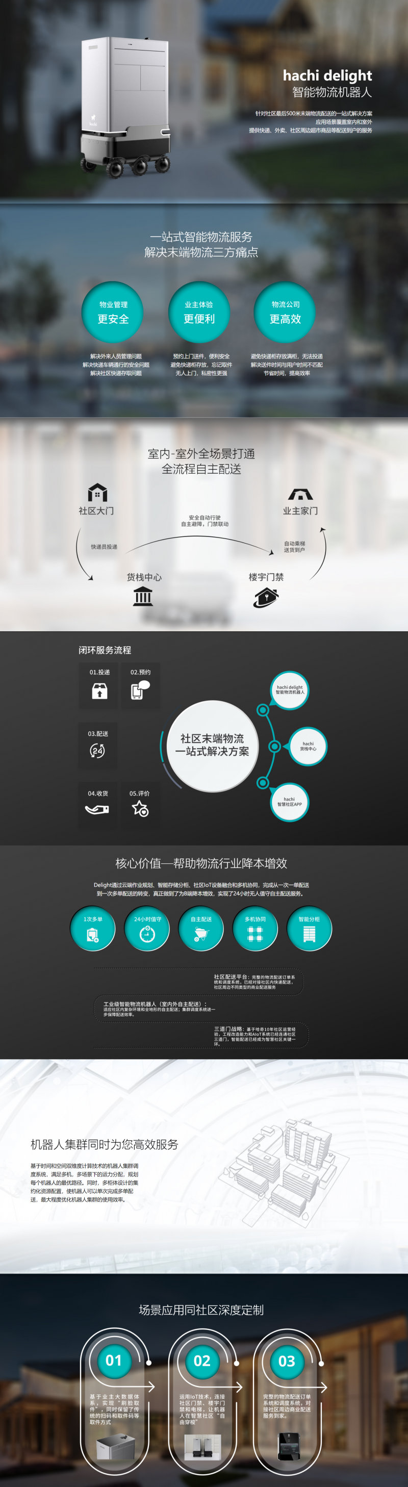 哈奇物流機器人