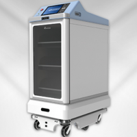 智行|易普森|高值耗材管理機器人