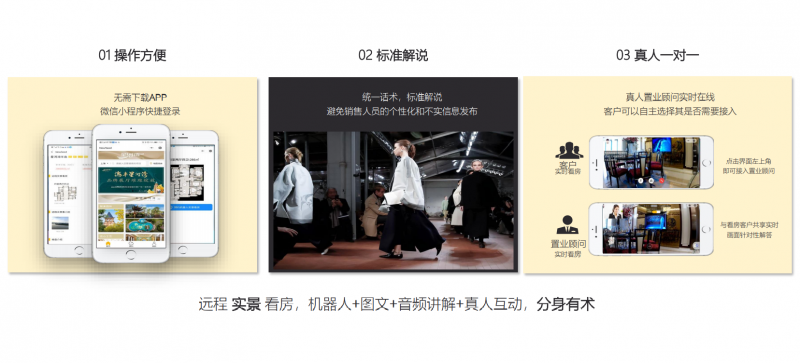 遠程看房機器人