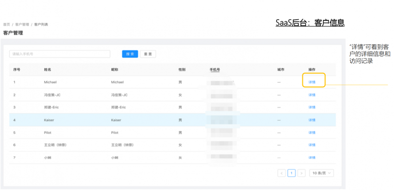 遠程看房機器人