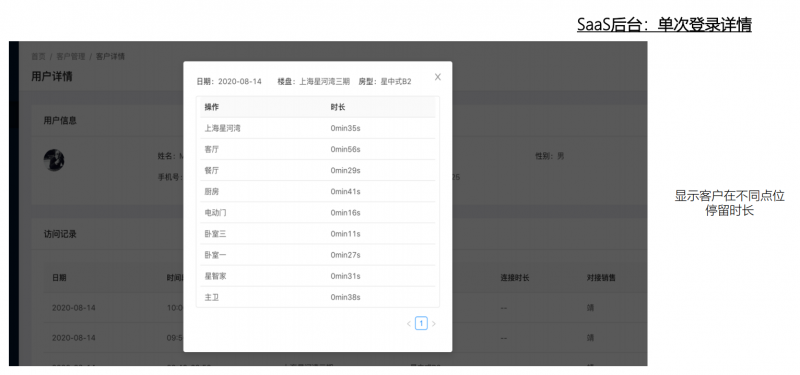 遠程看房機器人