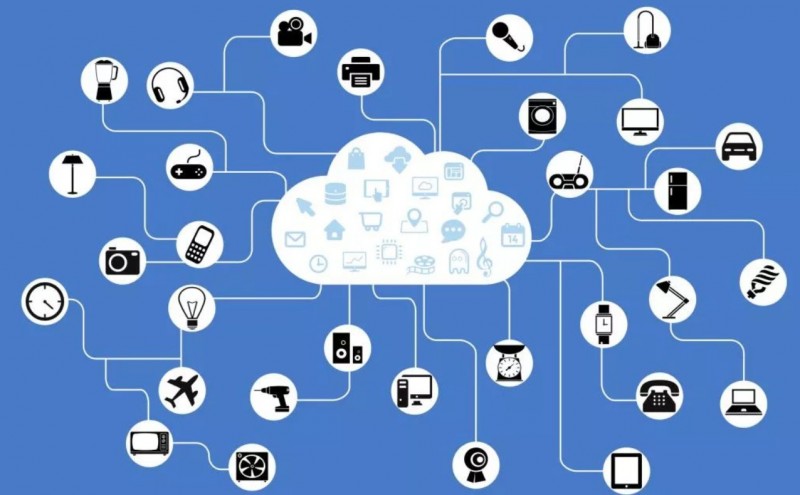 物聯(lián)網(wǎng)