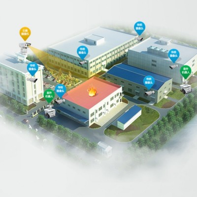 全息立體巡防系統