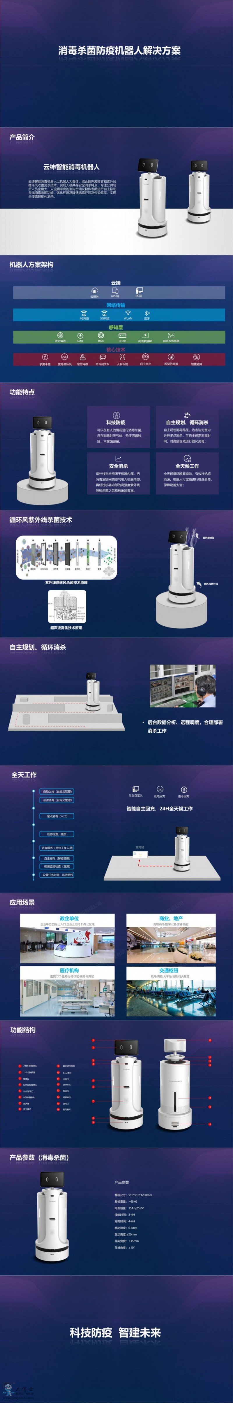噴霧消毒機器人
